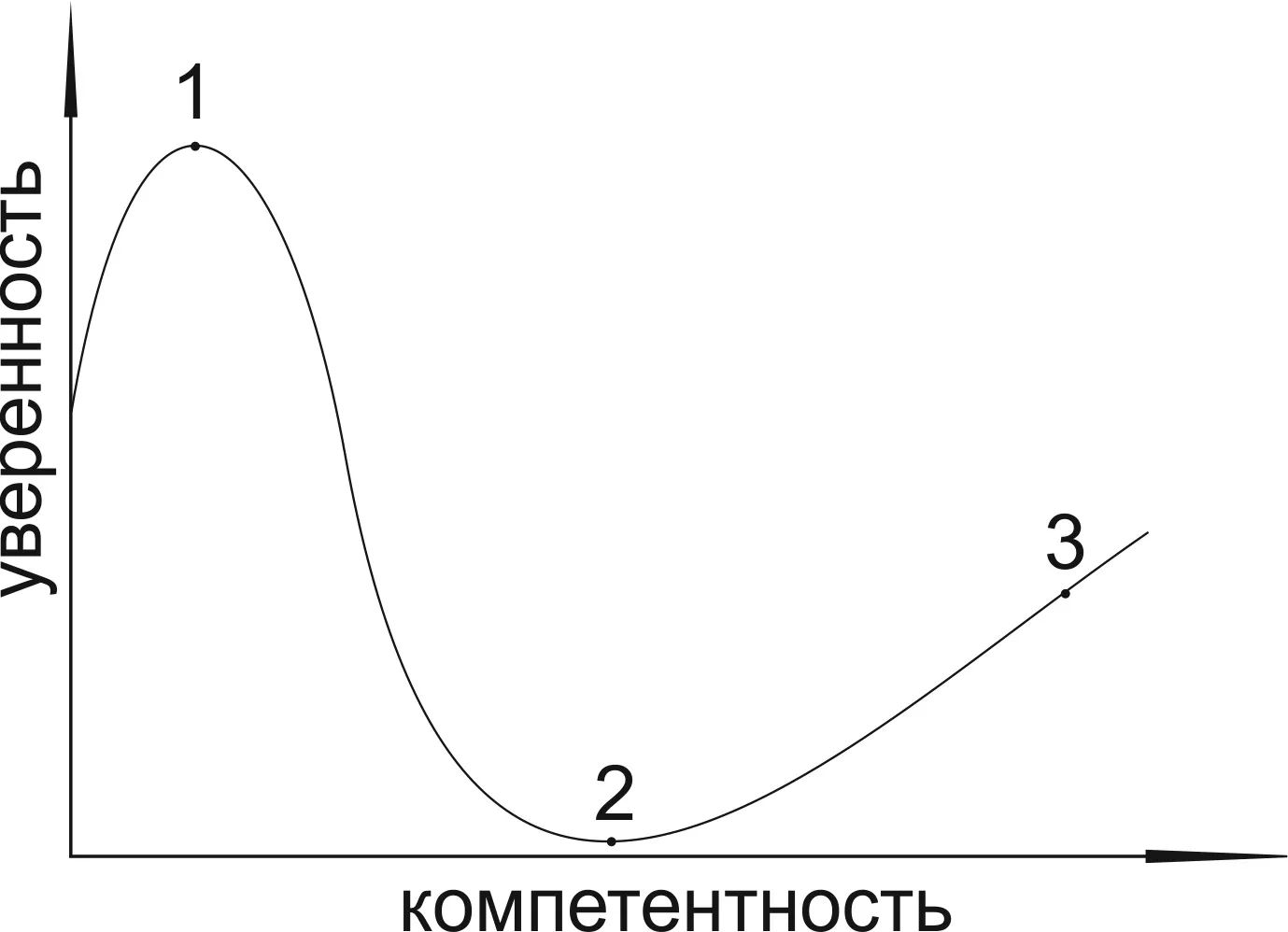 картинка к статье.jpg
